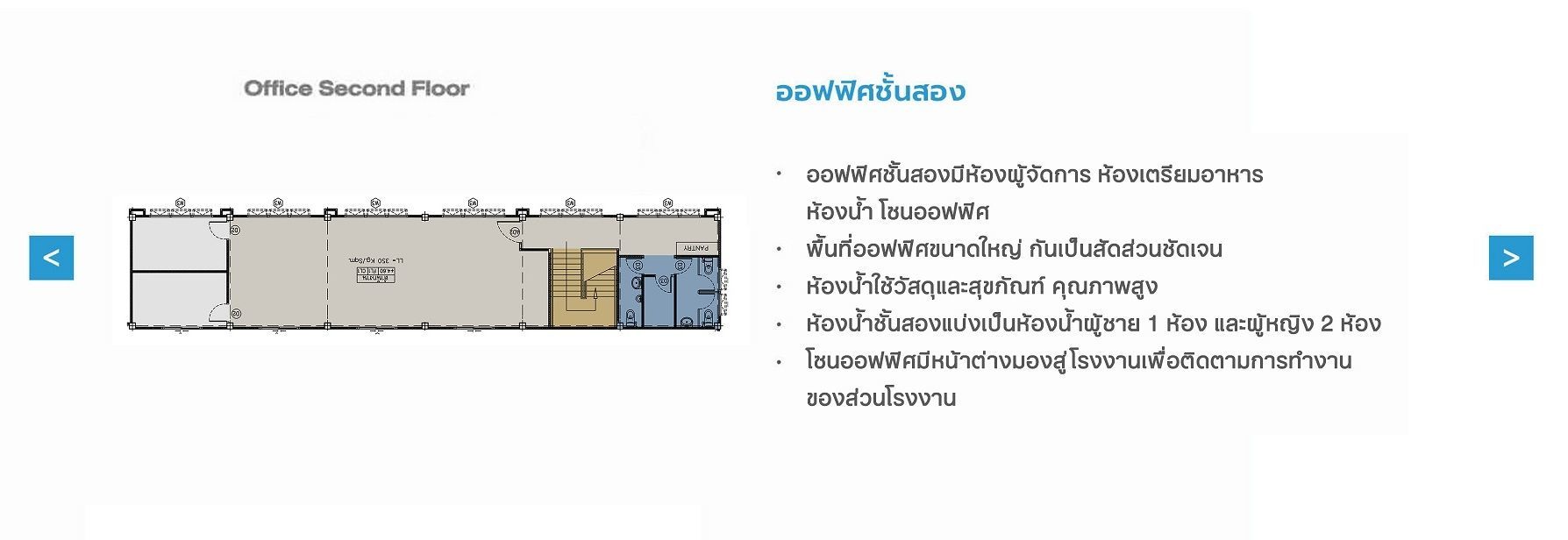 Pro Ind Factory for Rent Unit E Office 2 Layout Plan